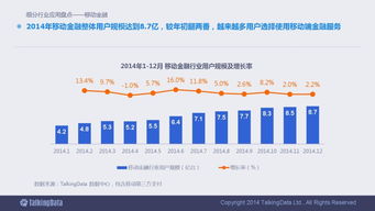 2014移动互联网数据报告深度解析 90页全景洞察行业变革