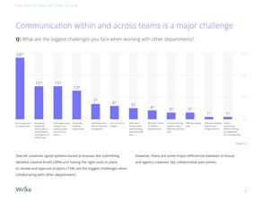 互联网数据资讯中心199it 专业数据服务驱动行业洞察